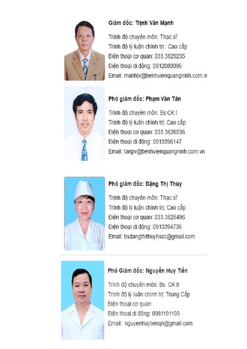 Ban giám đốc