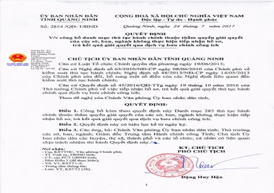 Quyết định v/v Công bố danh mục thủ tục hành chính thuộc thẩm quyền giải quyết của các sở, ban, ngành không thực hiện tiếp nhận hồ sơ, trả kết quả giải quyết qua dịch vụ bưu chính công ích