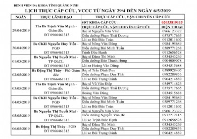 Lịch trực cấp cứu, vận chuyển cấp cứu từ ngày 29/4 đến ngày 6/5/2019