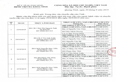 DANH SÁCH TRỰC CẤP CỨU NGOÀI VIỆN VÀ CHUYỂN TUYẾN CẤP CỨU TỪ 23.09 ĐẾN 30.09.2019