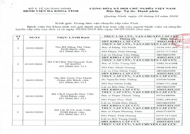 DANH SÁCH TRỰC CẤP CỨU NGOÀI VIỆN VÀ CHUYỂN TUYẾN CẤP CỨU TỪ 02.03 ĐẾN 09.03.2020