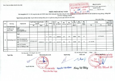 PHIẾU PHÂN BỔ DỰ TOÁN THÁNG 5/2022 VỀ VIỆC BỔ SUNG DỰ TOÁN CHI NSNN - KINH PHÍ THỰC HIỆN CÔNG TÁC TIÊM CHỦNG ĐỢT 15-30 NĂM 20221-2022 VÀ CHẾ ĐỘ ĐẶC THÙ TRONG PHÒNG CHỐNG DỊCH
