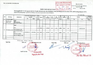 PHIẾU PHÂN BỔ DỰ TOÁN THÁNG 5/2022 (ĐỢT 3) VỀ VIỆC BỔ SUNG DỰ TOÁN CHI NSNN - KINH PHÍ THỰC HIỆN CÔNG TÁC TIÊM CHỦNG ĐỢT 15-30 NĂM 20221-2022 VÀ CHẾ ĐỘ ĐẶC THÙ TRONG PHÒNG CHỐNG DỊCH