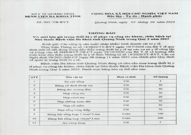 Thông báo mời báo giá trang thiết bị y tế (905)