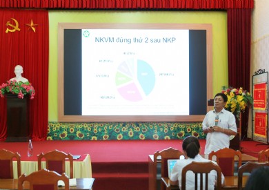 Bệnh viện Đa khoa tỉnh Quảng Ninh triển khai quy trình phòng ngừa nhiễm khuẩn vết mổ và sử dụng kháng sinh dự phòng