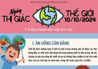 Hưởng ứng ngày Thị giác thế giới 10/10/2024: “Ưu tiên chăm sóc mắt trẻ em”