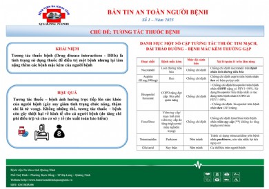BẢN TIN AN TOÀN NGƯỜI BỆNH SỐ 01/2023