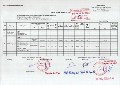 Phân bổ dự toán