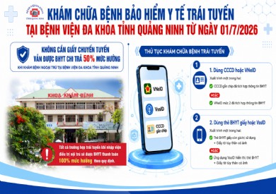 Từ 01/7/2026, khám chữa bệnh BHYT trái tuyến tại Bệnh viện Đa khoa tỉnh Quảng Ninh được hưởng ra sao?